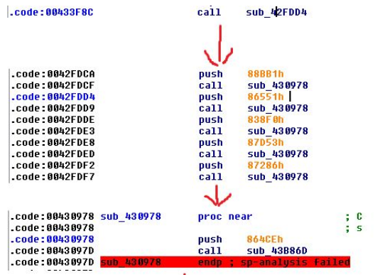 function obfuscation